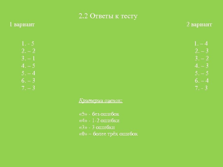 2. 2 Ответы к тесту 1 вариант 2 вариант 1. - 5 2. –