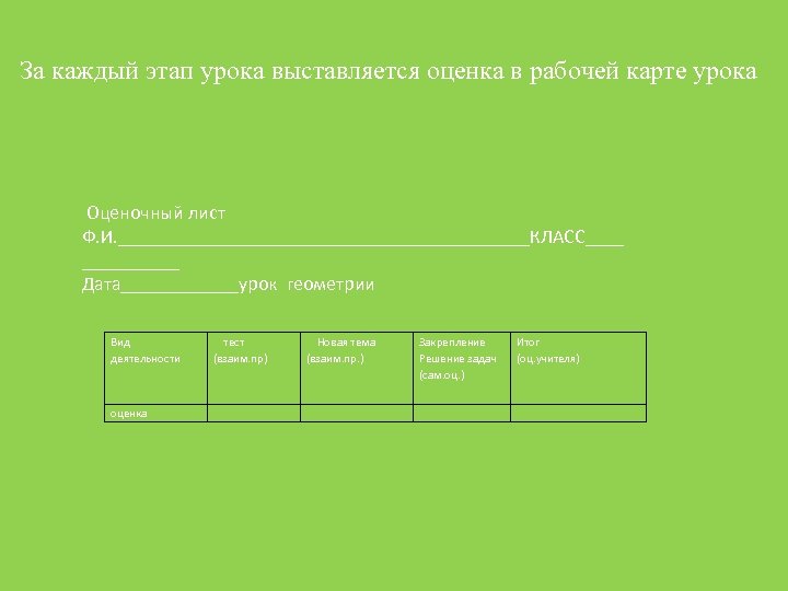 За каждый этап урока выставляется оценка в рабочей карте урока Оценочный лист Ф. И.