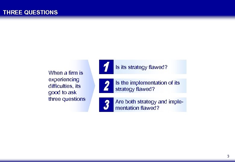 THREE QUESTIONS When a firm is experiencing difficulties, its good to ask three questions