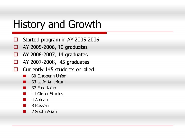 History and Growth o o o Started program in AY 2005 -2006, 10 graduates