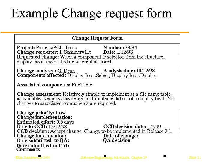 Example Change request form Change Request Form Project: Proteus/PCL-Tools Number: 23/94 Change requester: I.