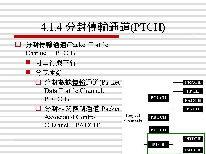 4. 1. 4 分封傳輸通道(PTCH) o 分封傳輸通道(Packet Traffic Channel，PTCH) n 可上行與下行 n 分成兩類 o 分封數據傳輸通道(Packet