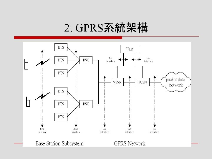 2. GPRS系統架構 