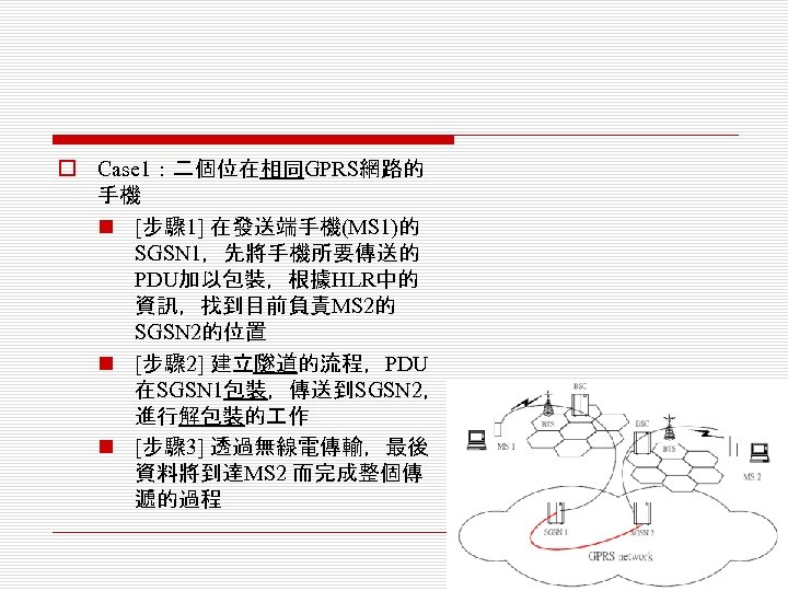 o Case 1：二個位在相同GPRS網路的 手機 n [步驟 1] 在發送端手機(MS 1)的 SGSN 1，先將手機所要傳送的 PDU加以包裝，根據HLR中的 資訊，找到目前負責MS 2的