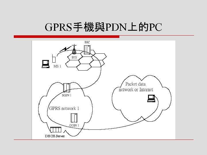 GPRS手機與PDN上的PC DHCH Server 