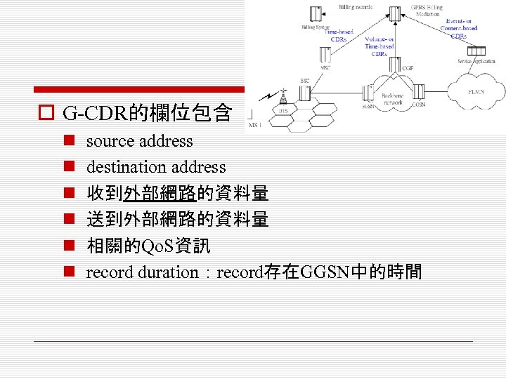 o G-CDR的欄位包含 n n n source address destination address 收到外部網路的資料量 送到外部網路的資料量 相關的Qo. S資訊 record