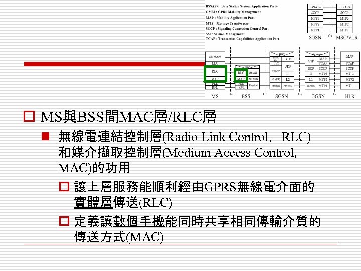 o MS與BSS間MAC層/RLC層 n 無線電連結控制層(Radio Link Control，RLC) 和媒介擷取控制層(Medium Access Control， MAC)的功用 o 讓上層服務能順利經由GPRS無線電介面的 實體層傳送(RLC) o