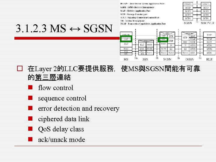 3. 1. 2. 3 MS ↔ SGSN o 在Layer 2的LLC要提供服務，使MS與SGSN間能有可靠 的第三層連結 n flow control