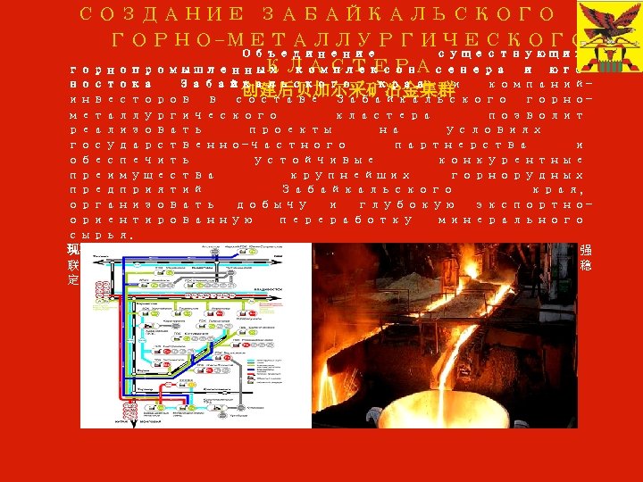 СОЗДАНИЕ ЗАБАЙКАЛЬСКОГО ГОРНО-МЕТАЛЛУРГИЧЕСКОГО Объединение существующих КЛАСТЕРА горнопромышленных комплексов севера и юговостока Забайкальского края и