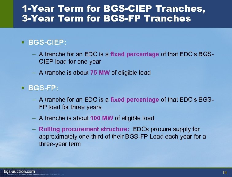 1 -Year Term for BGS-CIEP Tranches, 3 -Year Term for BGS-FP Tranches § BGS-CIEP: