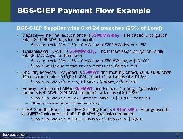 BGS-CIEP Payment Flow Example BGS-CIEP Supplier wins 6 of 24 tranches (25% of Load)