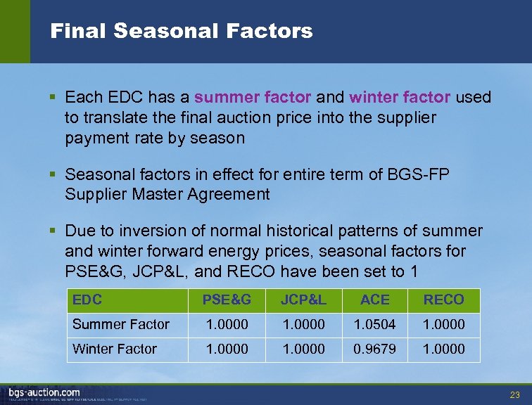 Final Seasonal Factors § Each EDC has a summer factor and winter factor used