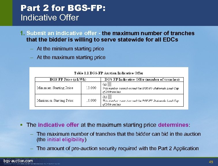 Part 2 for BGS-FP: Indicative Offer 1. Submit an indicative offer - the maximum