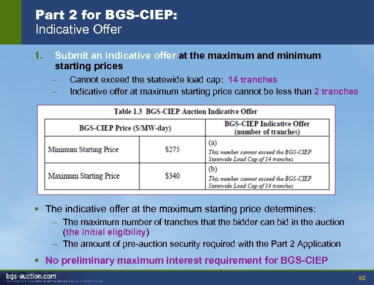 Part 2 for BGS-CIEP: Indicative Offer 1. Submit an indicative offer at the maximum