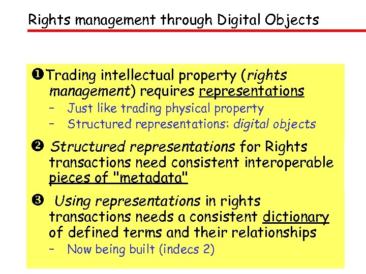 Rights management through Digital Objects Trading intellectual property (rights management) requires representations – –