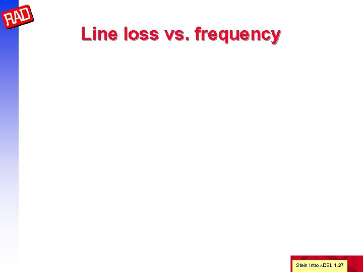 Line loss vs. frequency Stein Intro x. DSL 1. 27 