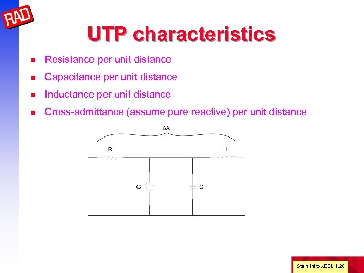 UTP characteristics n Resistance per unit distance n Capacitance per unit distance n Inductance