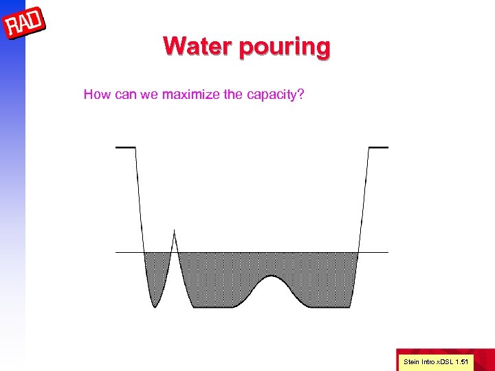Water pouring How can we maximize the capacity? Stein Intro x. DSL 1. 51
