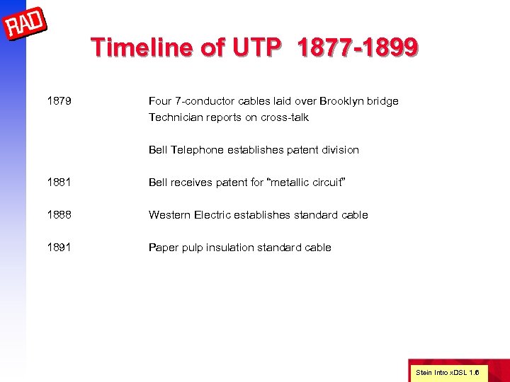 Timeline of UTP 1877 -1899 1879 Four 7 -conductor cables laid over Brooklyn bridge