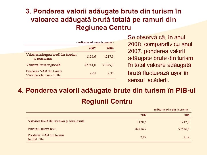 3. Ponderea valorii adăugate brute din turism în valoarea adăugată brută totală pe ramuri