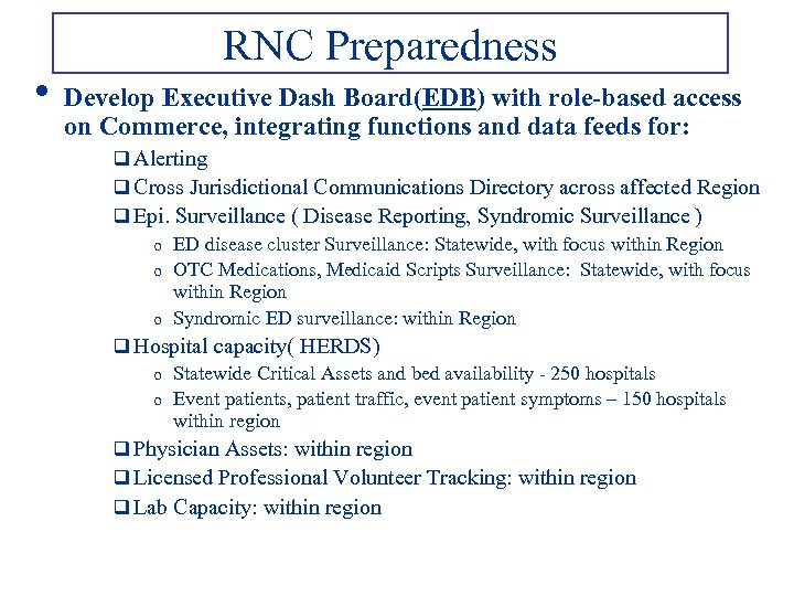  • RNC Preparedness Develop Executive Dash Board(EDB) with role-based access on Commerce, integrating