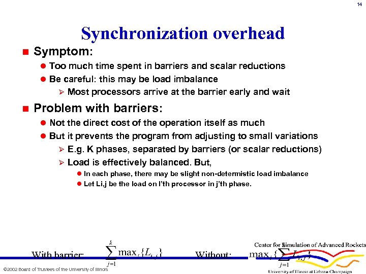 14 Synchronization overhead n Symptom: l Too much time spent in barriers and scalar