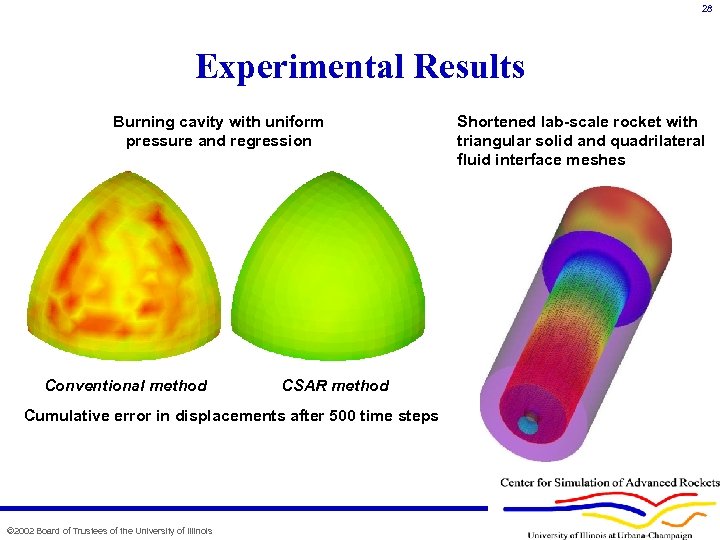 28 Experimental Results Burning cavity with uniform pressure and regression Conventional method CSAR method