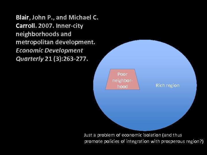 Blair, John P. , and Michael C. Carroll. 2007. Inner-city neighborhoods and metropolitan development.