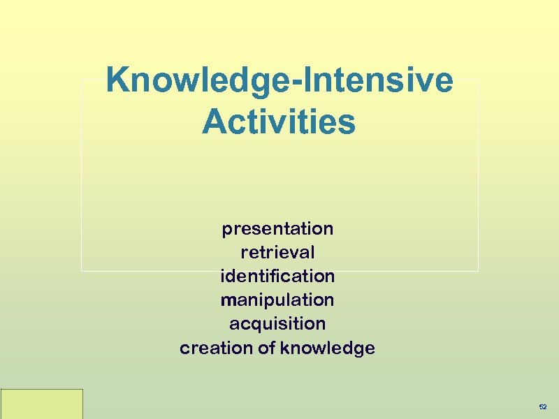Knowledge-Intensive Activities presentation retrieval identification manipulation acquisition creation of knowledge 52 