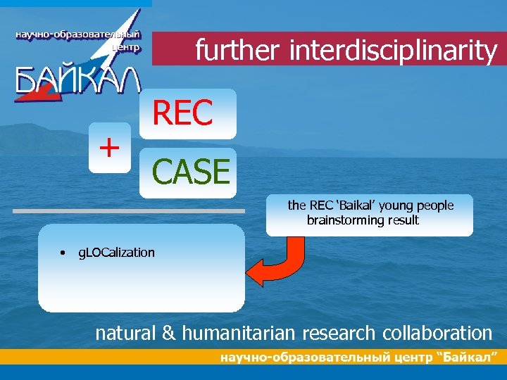 further interdisciplinarity + REC CASE the REC ‘Baikal’ young people brainstorming result • g.