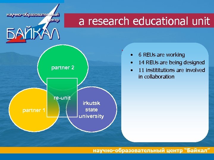 a research educational unit • • partner 2 • re-unit partner 1 • irkutsk