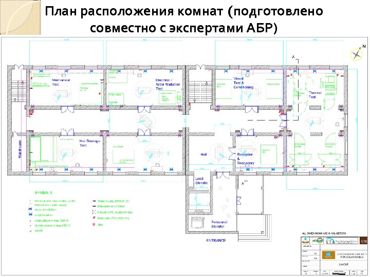 План расположения комнат (подготовлено совместно с экспертами АБР) 