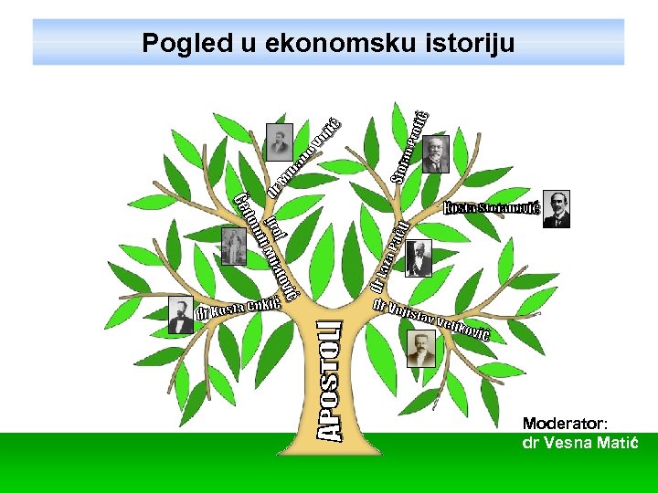 Pogled u ekonomsku istoriju Moderator: dr Vesna Matić 