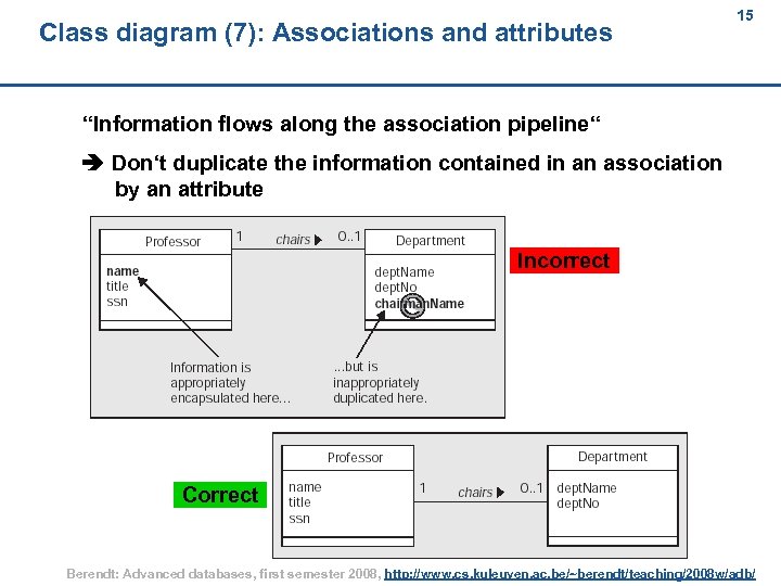 Class diagram (7): Associations and attributes 15 “Information flows along the association pipeline“ Don‘t