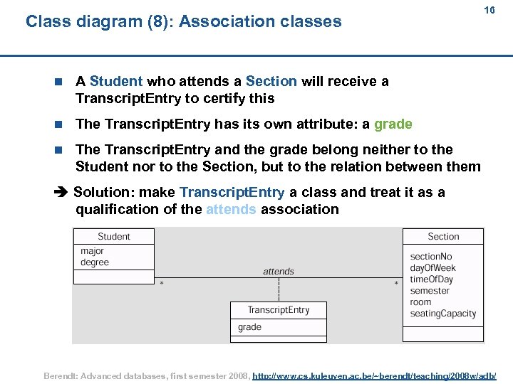Class diagram (8): Association classes n A Student who attends a Section will receive