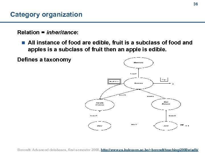 36 Category organization Relation = inheritance: n All instance of food are edible, fruit