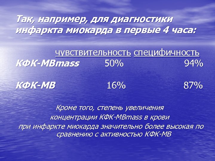 Так, например, для диагностики инфаркта миокарда в первые 4 часа: чувствительность специфичность КФК-МВmass 50%
