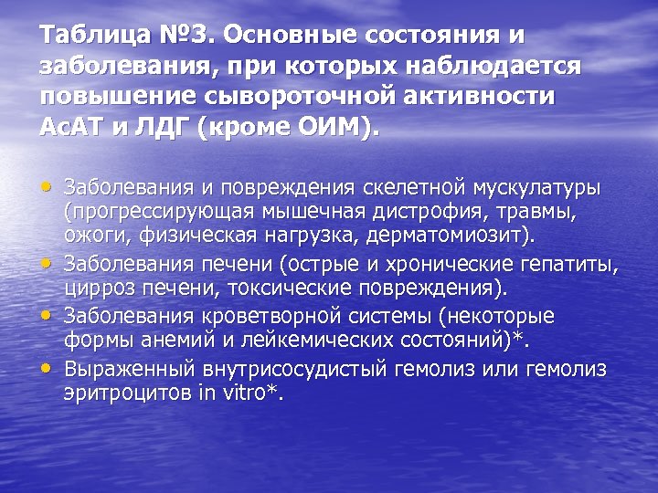 Таблица № 3. Основные состояния и заболевания, при которых наблюдается повышение сывороточной активности Ас.