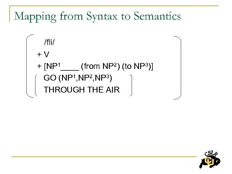 Mapping from Syntax to Semantics /fli/ +V + [NP 1____ (from NP 2) (to