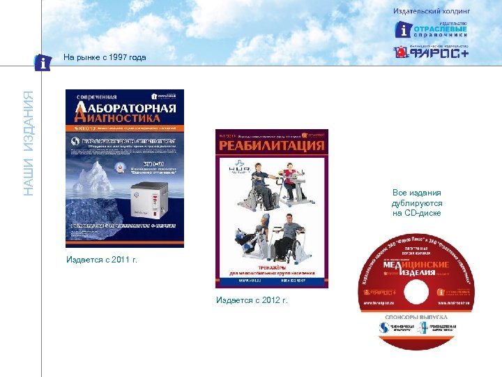 НАШИ ИЗДАНИЯ На рынке с 1997 года Все издания дублируются на СD-диске Издается с