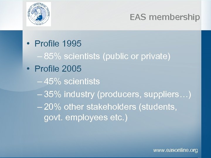 EAS membership • Profile 1995 – 85% scientists (public or private) • Profile 2005