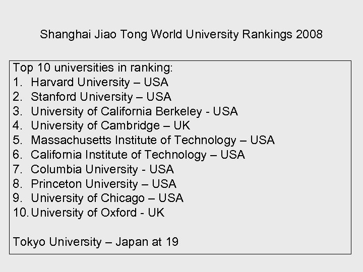 Shanghai Jiao Tong World University Rankings 2008 Top 10 universities in ranking: 1. Harvard