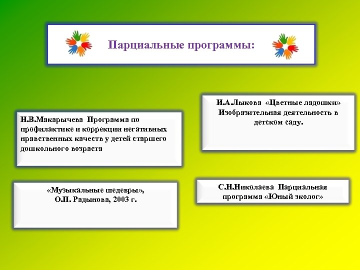 Парциальные программы: Н. В. Макарычева Программа по профилактике и коррекции негативных нравственных качеств у