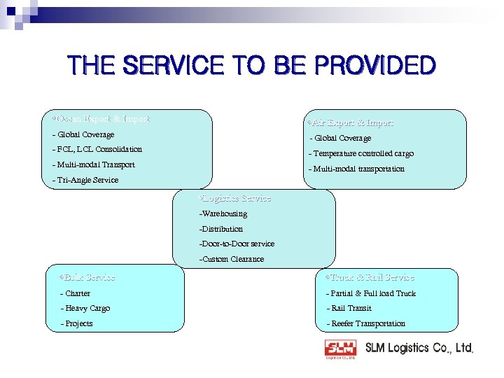 THE SERVICE TO BE PROVIDED ◈Ocean Export & Import ◈Air Export & Import -