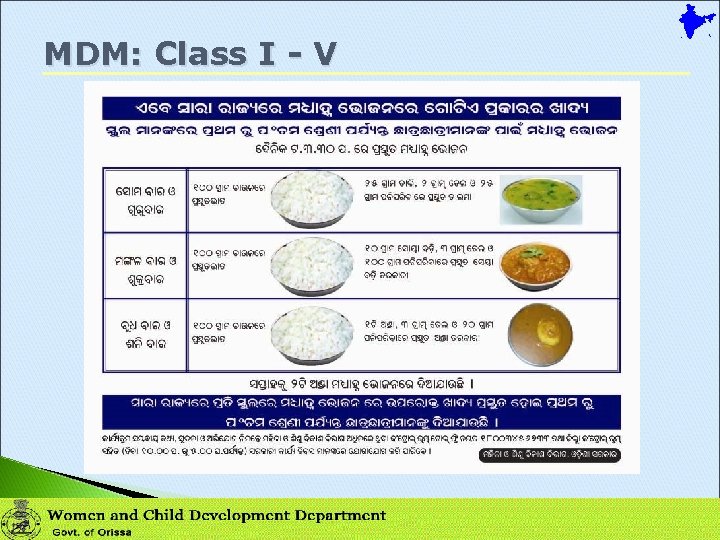 MDM: Class I - V 