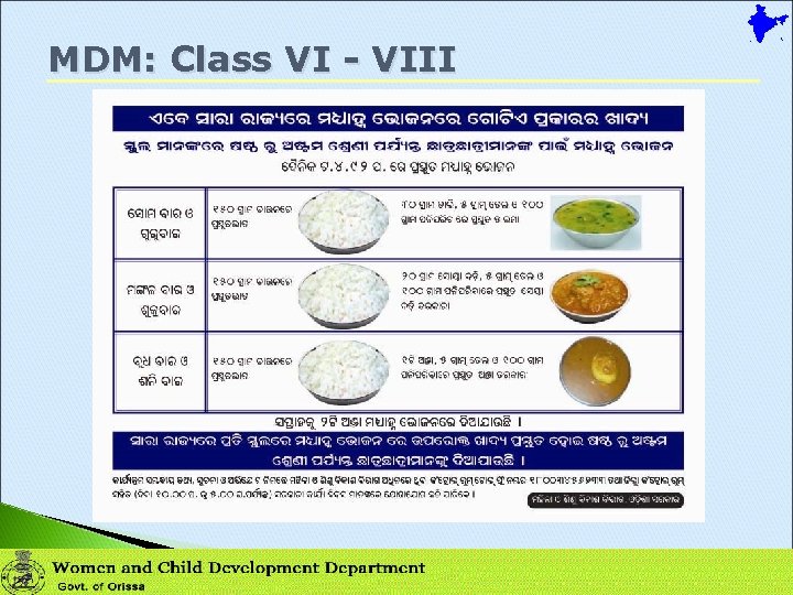 MDM: Class VI - VIII 