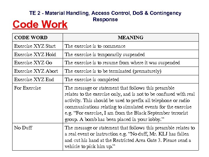 TE 2 - Material Handling, Access Control, Do. S & Contingency Response Code Work