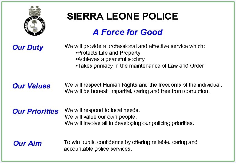 SIERRA LEONE POLICE A Force for Good Our Duty We will provide a professional