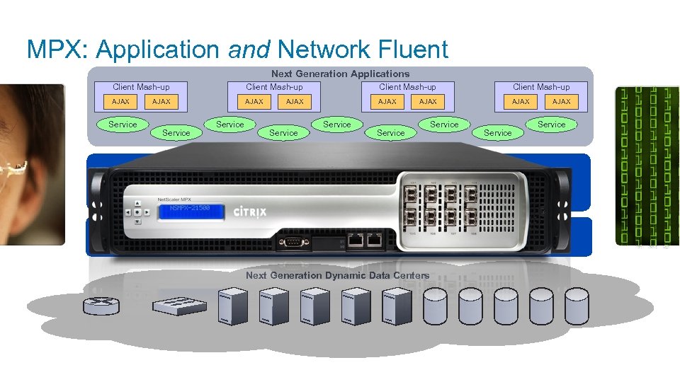 MPX: Application and Network Fluent Next Generation Applications Client Mash-up AJAX AJAX Service AJAX