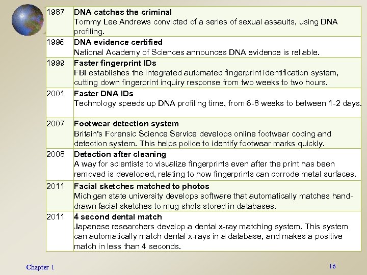 1987 1996 1999 2001 2007 2008 2011 Chapter 1 DNA catches the criminal Tommy